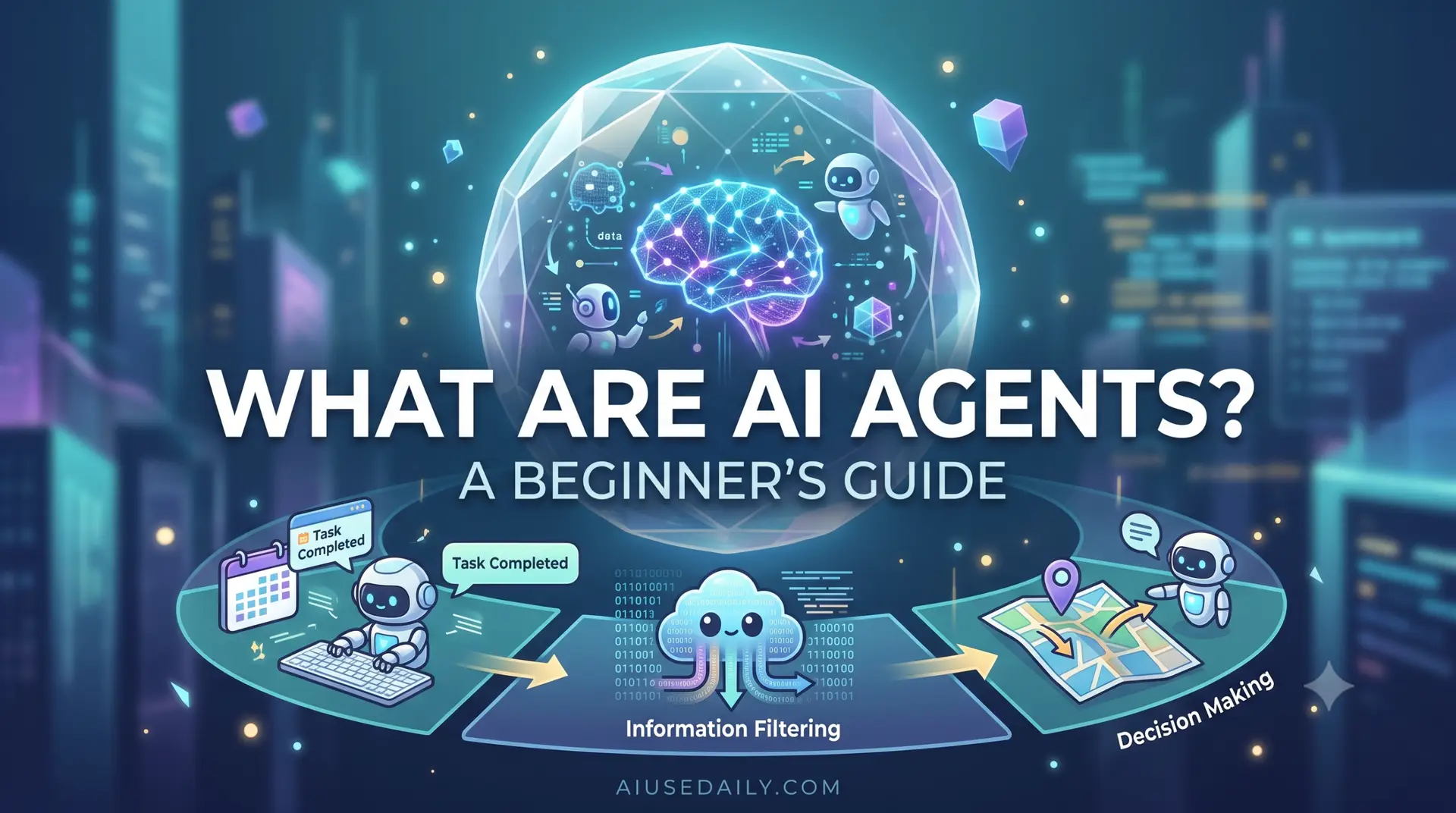 What Are AI Agents? How They Work, Types, Examples & Benefits