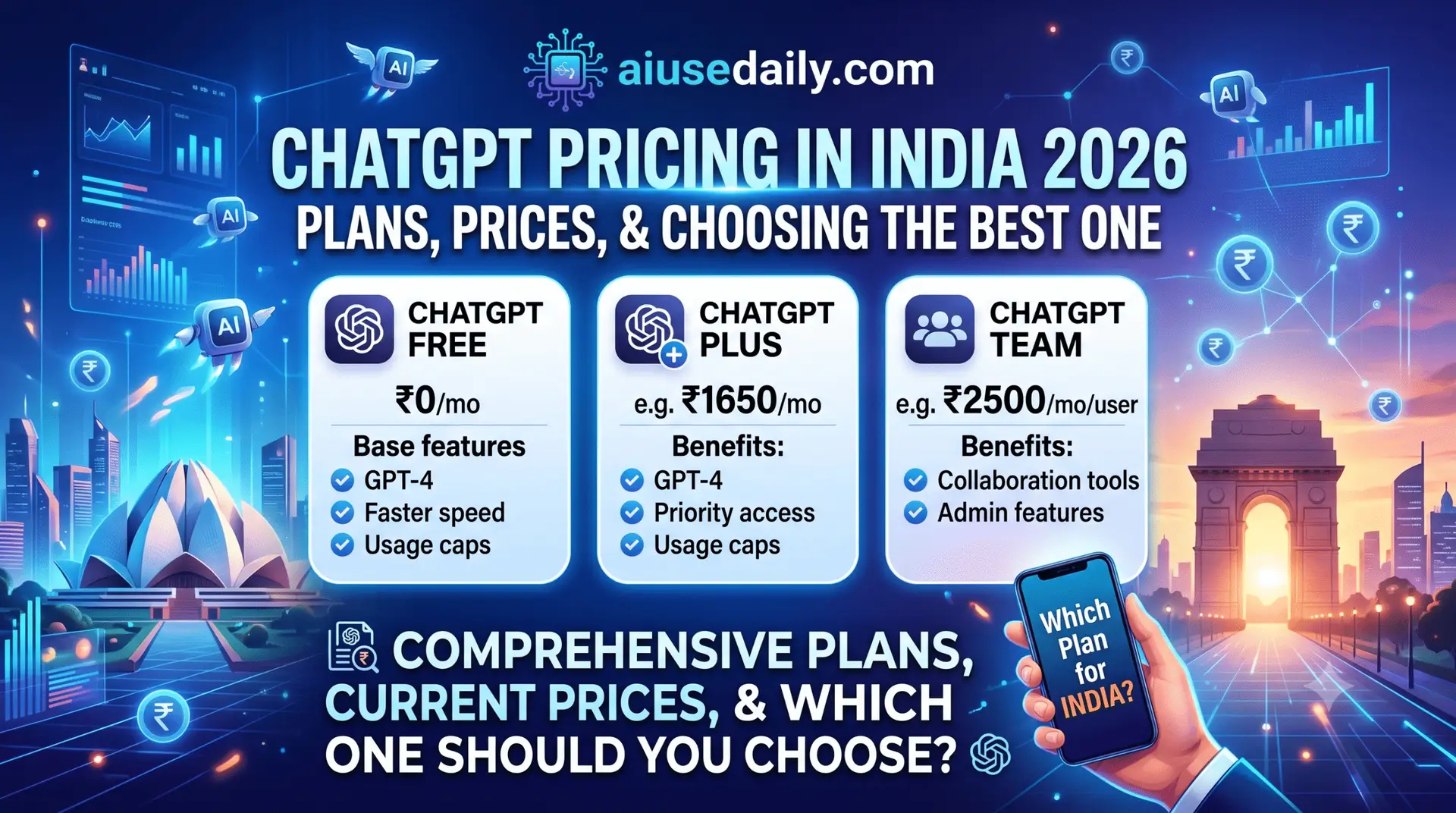 ChatGPT Pricing in India 2026: Plans, Prices. Which One Should You Choose?