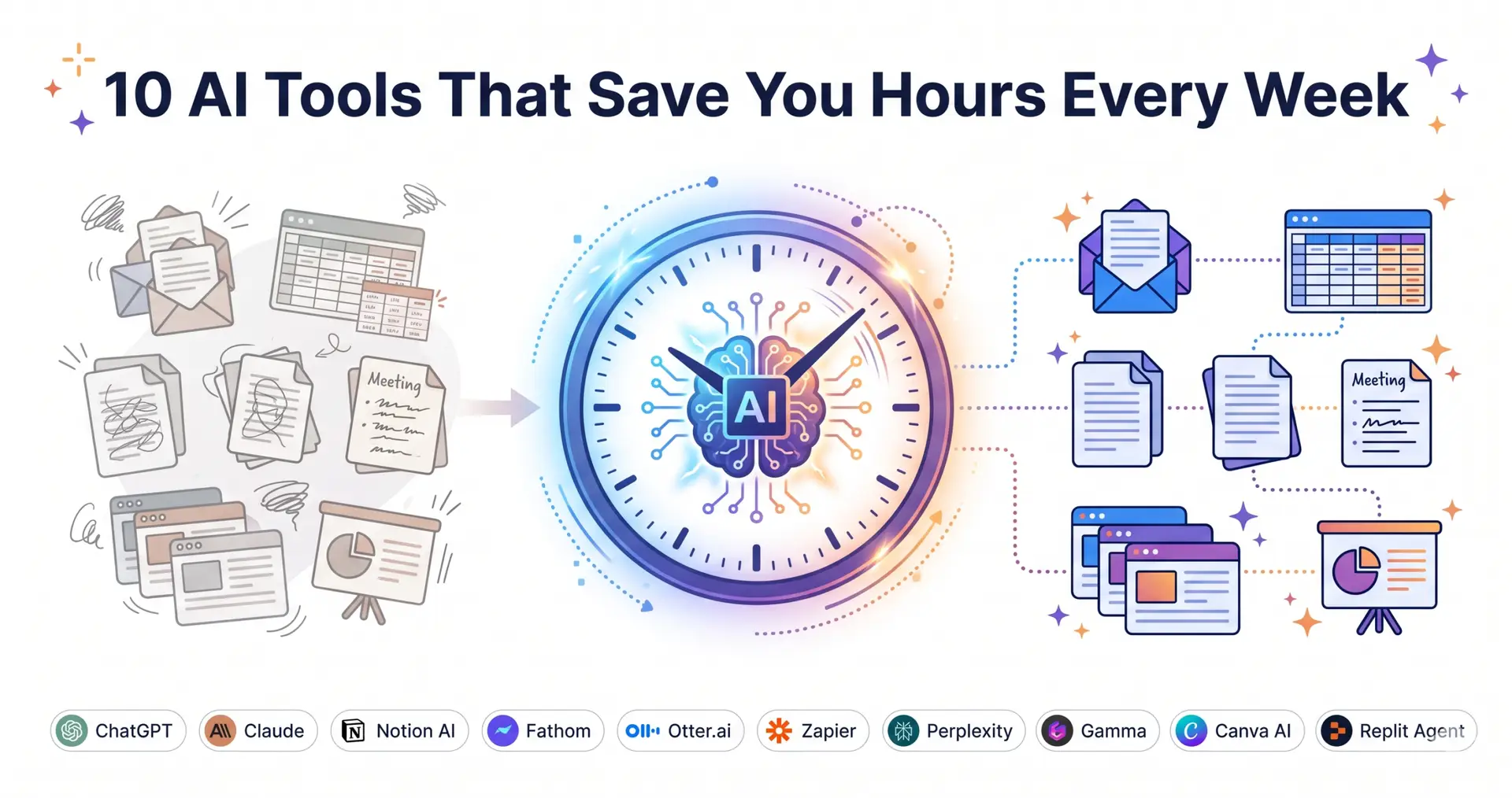 10 AI Tools That Can Save You Hours Every Week